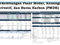 Indeks Harga Saham Gabungan (IHSG) akhir Februari 2026 ditutup pada level 8.23