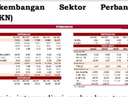 Kredit Investasi Tumbuh Tertinggi,di Susul Kredit Konsumsi