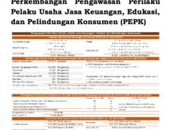 OJK Menerima 8.529 Pengaduan Dari Masyarakat Terhadap Sektor Perbankan Periode Januari-April 2026