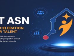 FAST ASN Perkuat Manajemen Talenta, Sulawesi Selatan Siap Jadi Model Nasional Tata Kelola ASN Berbasis Merit
